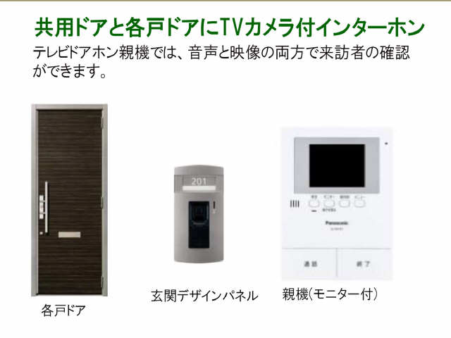 モニター付インターホン