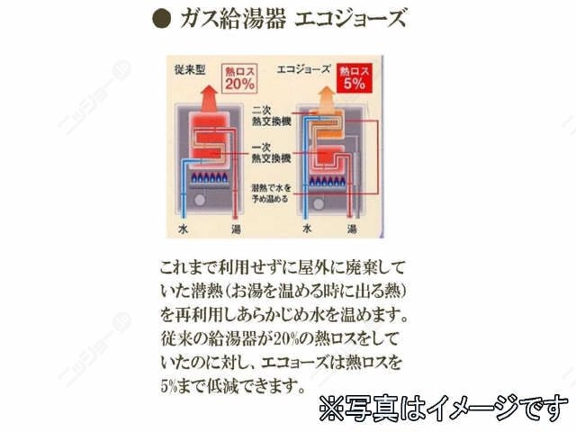 エコジョーズ