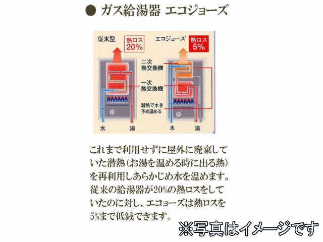 エコジョーズ