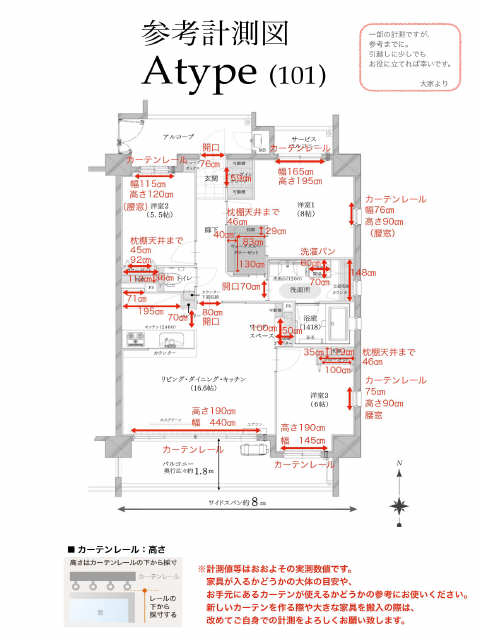 計測図