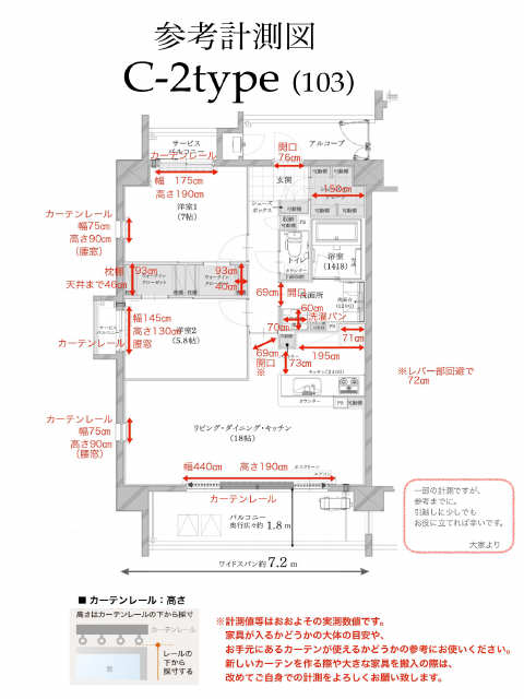 計測図