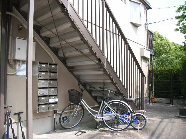 西側