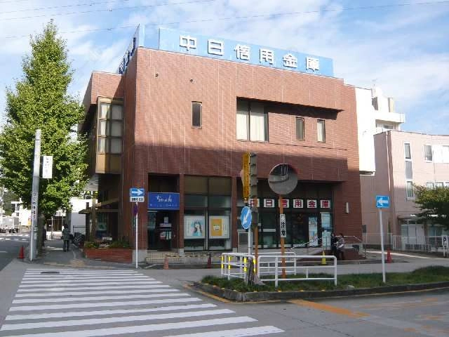 中日信用金庫