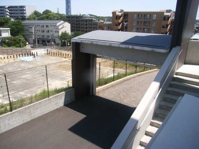環境