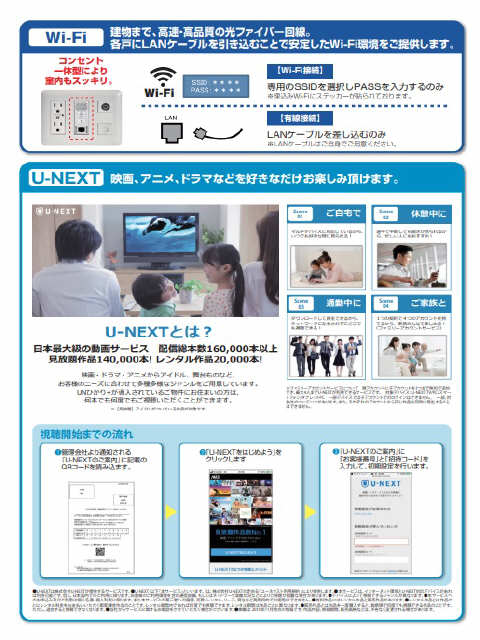 Wi-Fi＋ビデオ見放題
