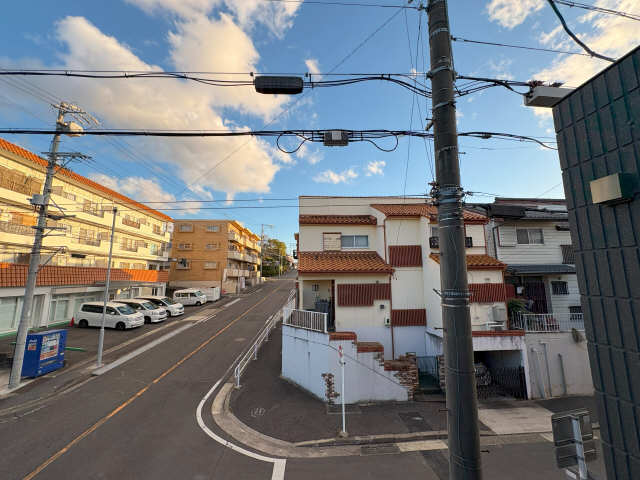 ��眺望