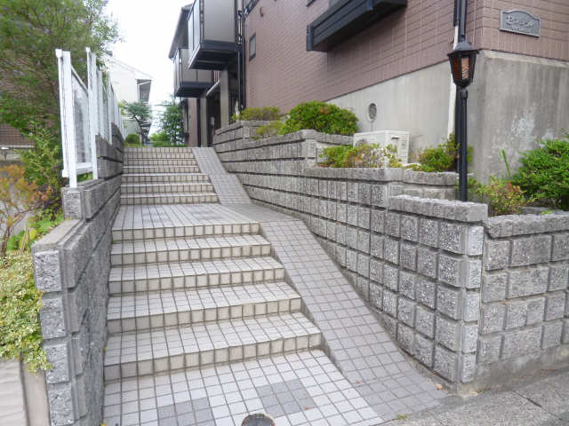 共有部分