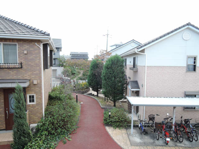 眺望