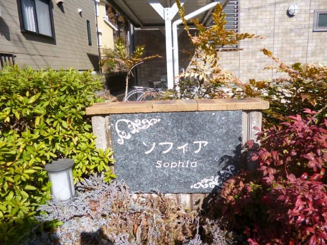 アパートネーム