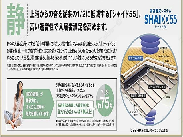 【シャイド５５について】