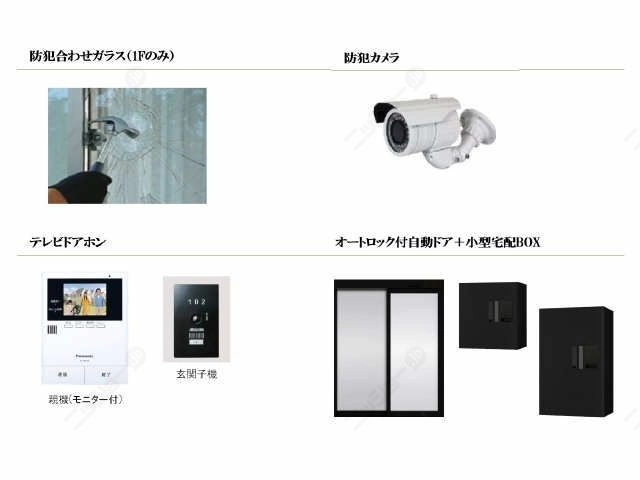 【セキュリティ】