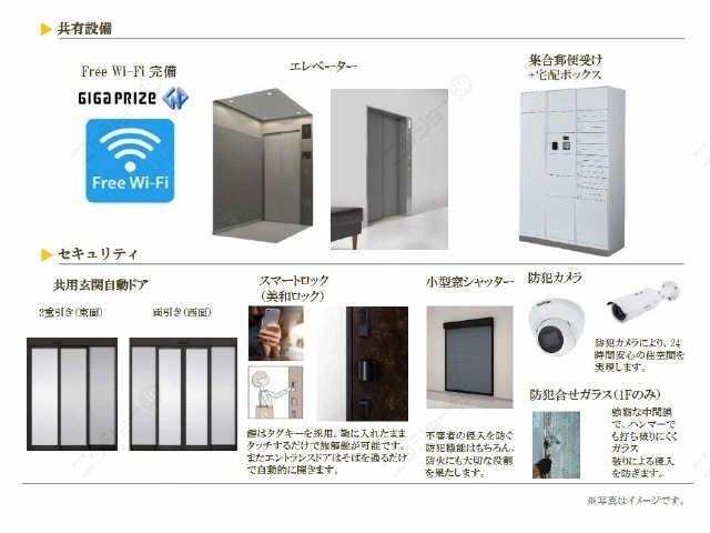 共有設備・セュリティについて