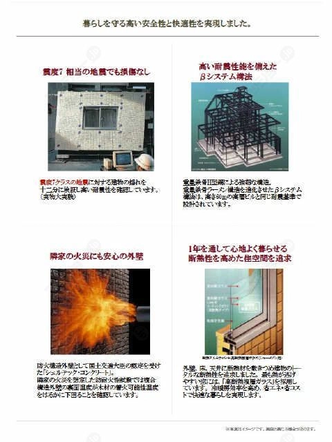 耐震・耐火性能について