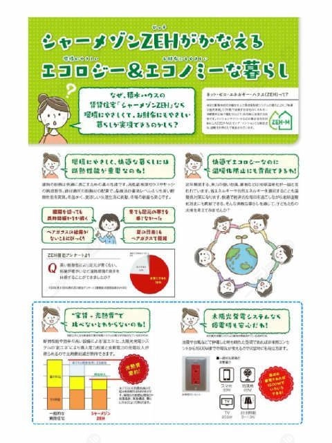 ＺＥＨについて