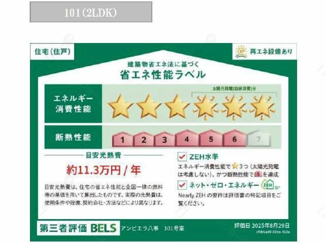 省エネ性能ラベル