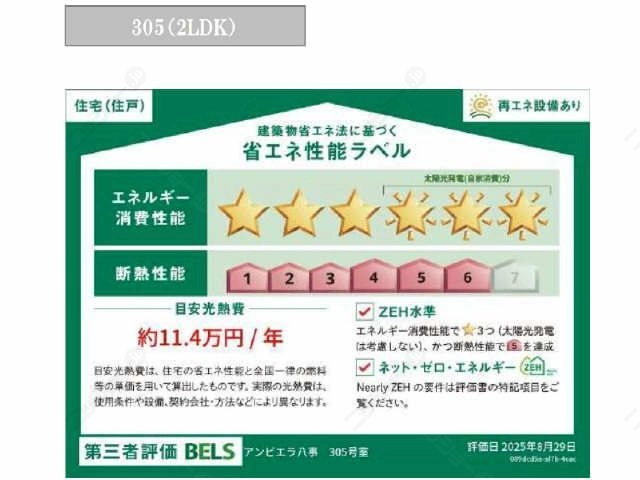 省エネ性能ラベル