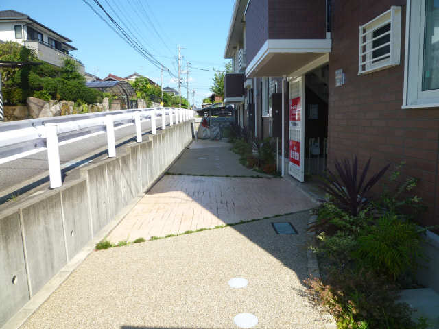 共有部分