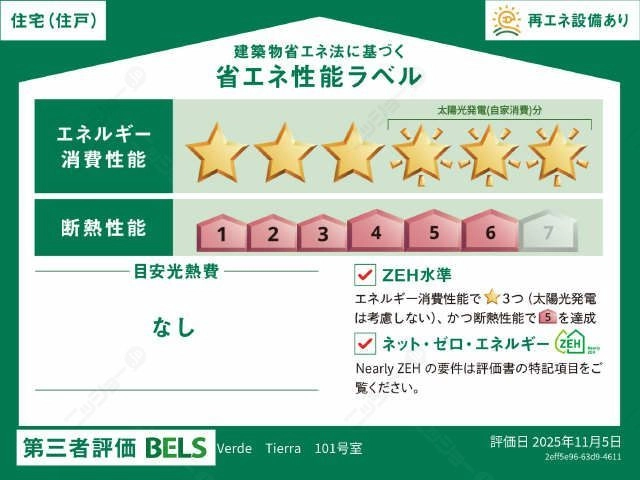 省エネ性能ラベル(住戸)
