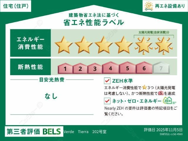 省エネ性能ラベル（住戸）