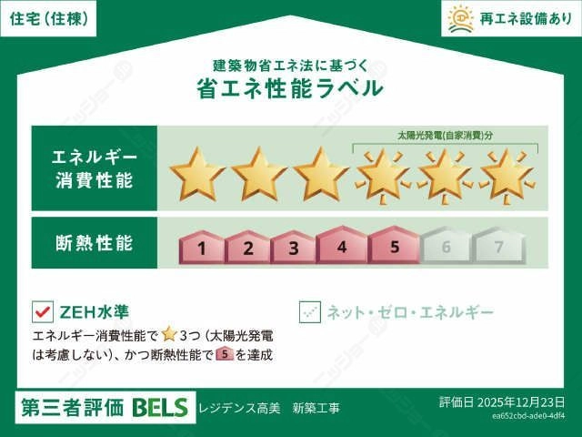 省エネ性能ラベル（住棟）