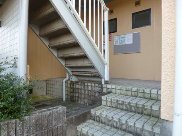 共有部分