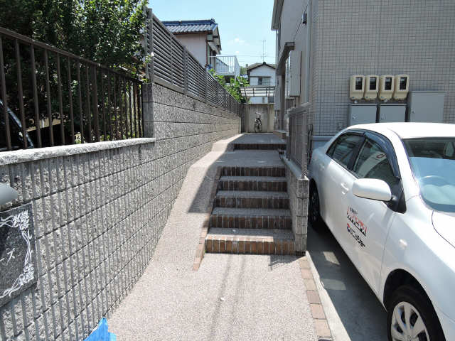 共有部分