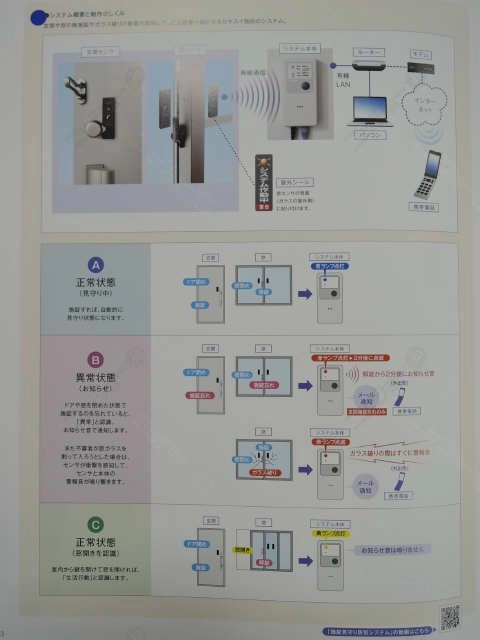 防犯システム