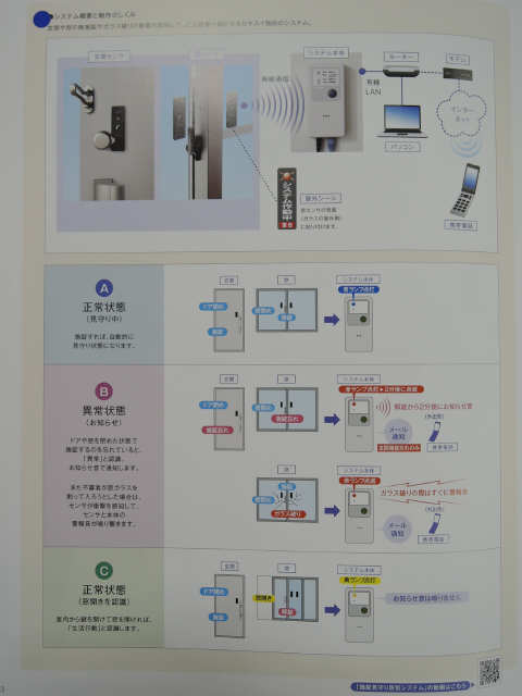 防犯システム