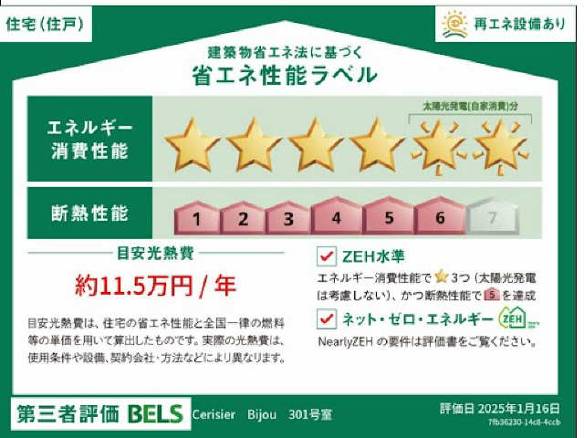 省エネ性能ラベル