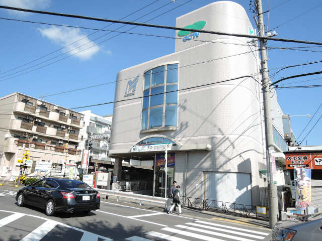 大森・金城学院前駅