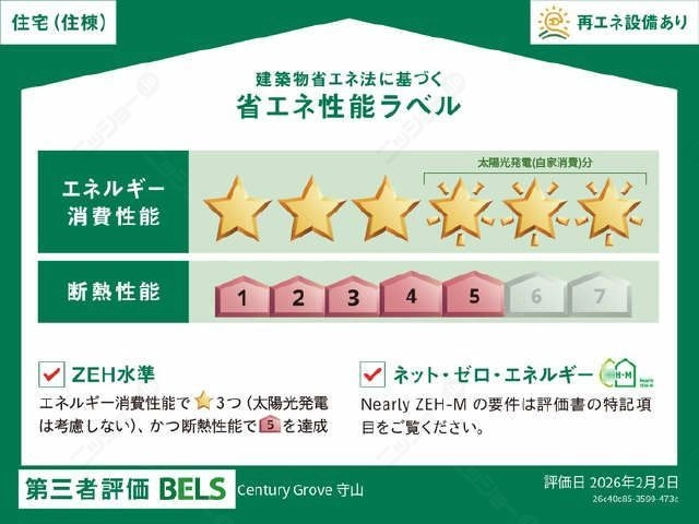省エネ性能ラベル