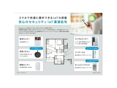 ROBOT HOUSE 守山B棟 2階 その他