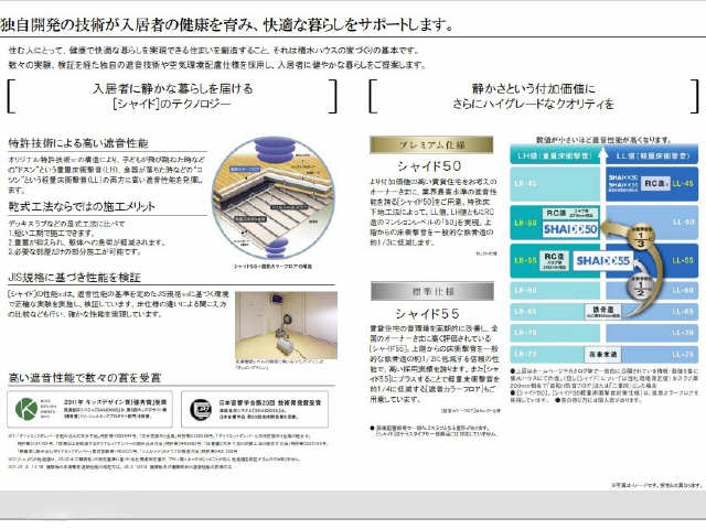 共用部分
