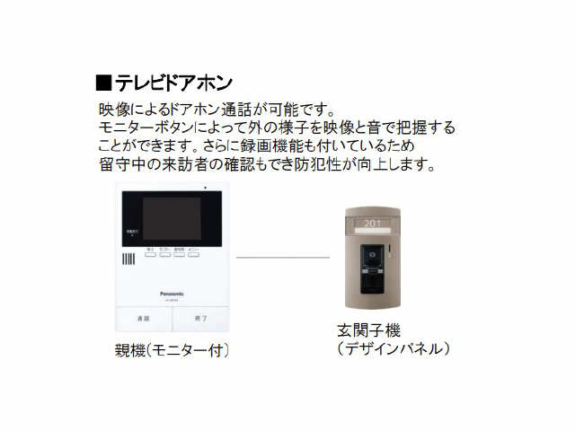 モニター付きインターホン