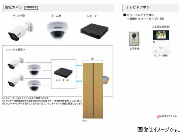 モニター付きインターホン
