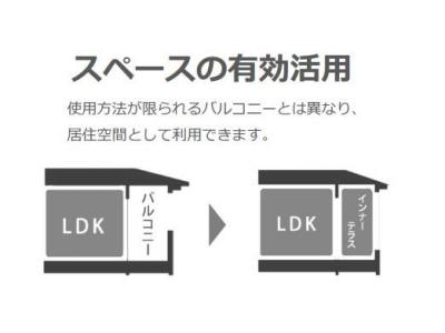 バルコニー