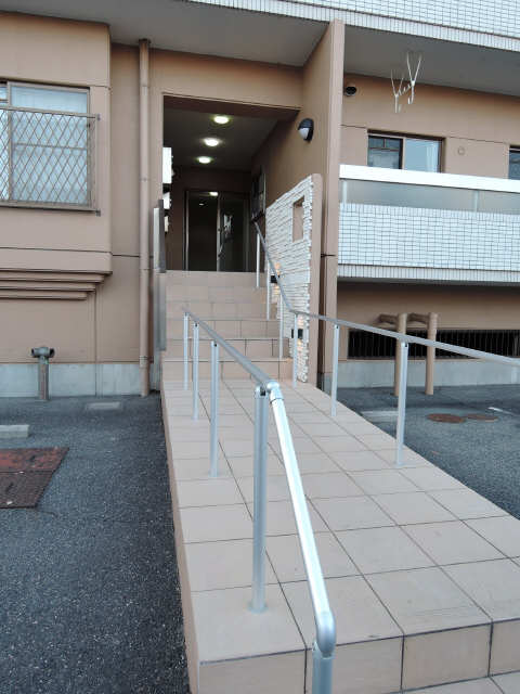 スロープ