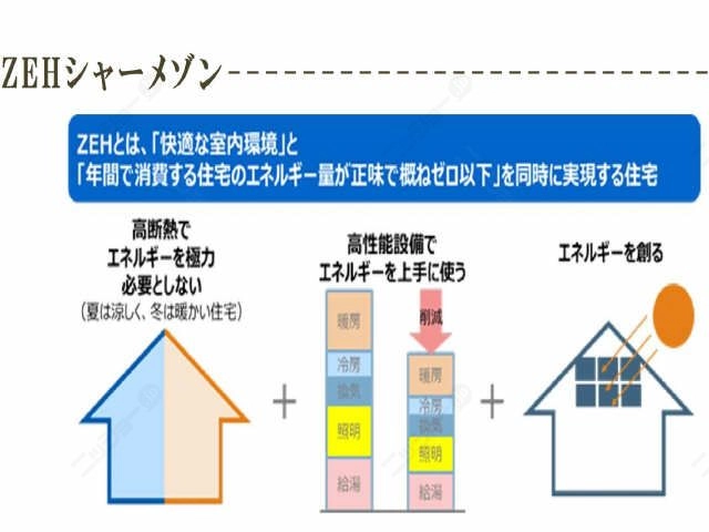ＺＥＨシャーメゾン