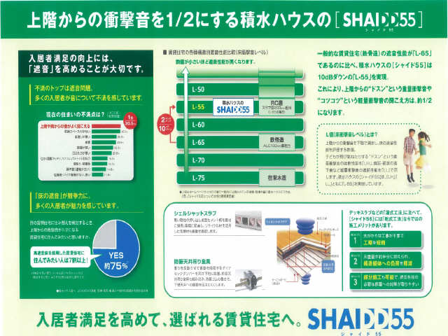 アルフラット大国 3階 その他