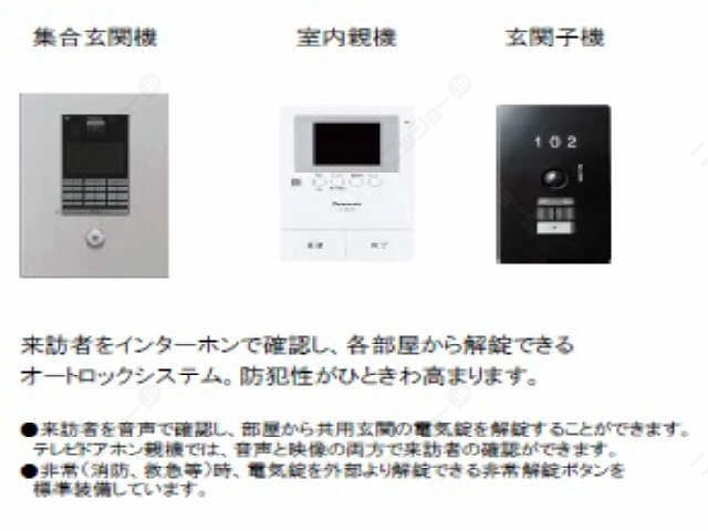 モニター付きインターホン