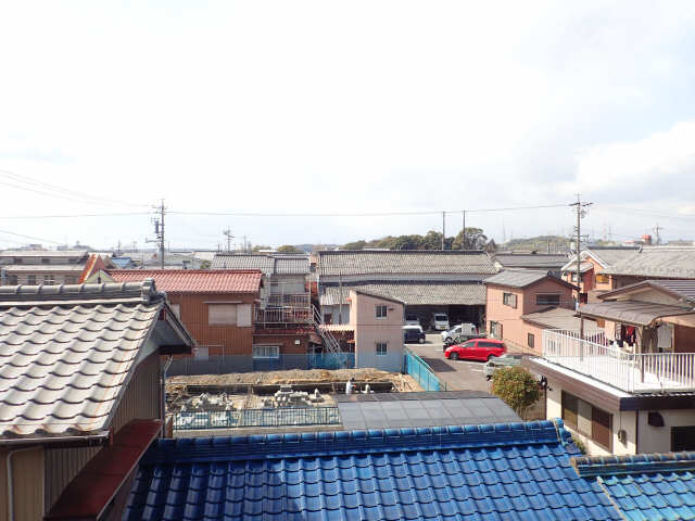 眺望