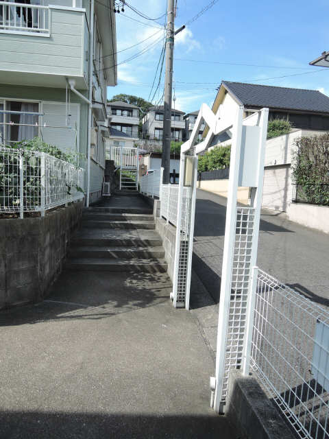 共有部分