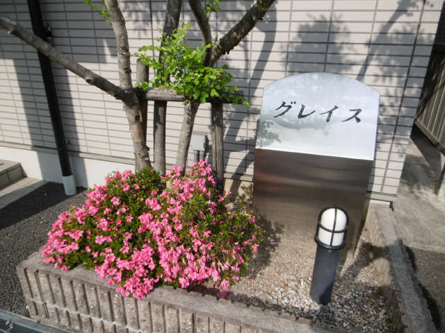 ネームプレート