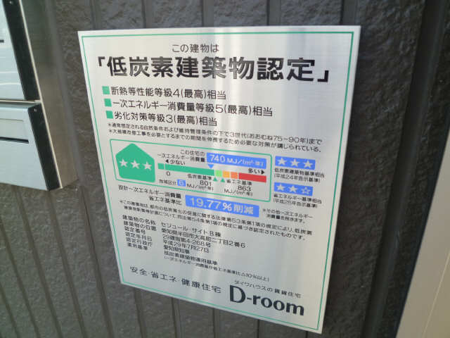 省エネ認定プレート