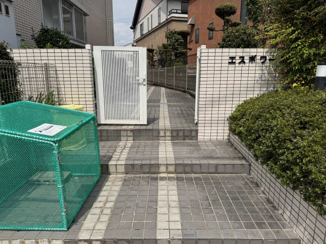 アプローチ