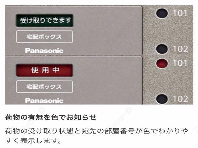 共有部分