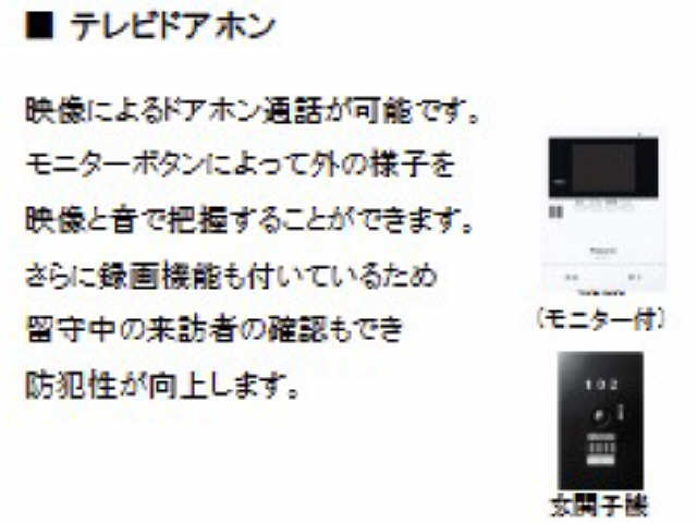 モニター付きインターホン