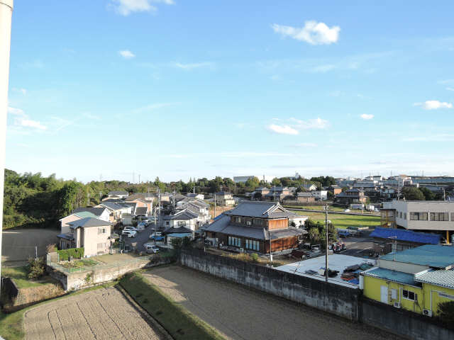 給湯パネル