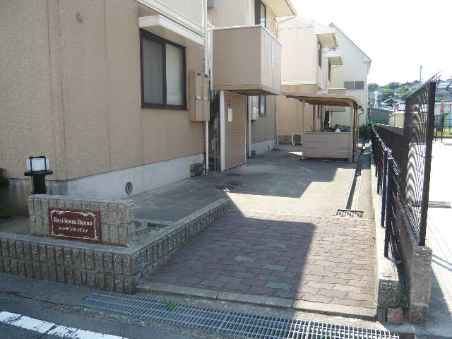 アプローチ
