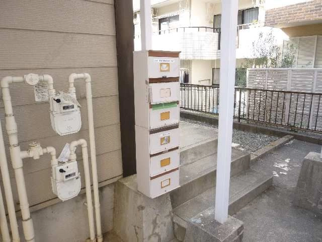 集合ポスト